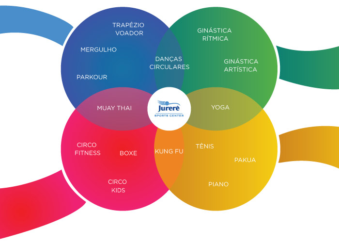 jusc_concept3